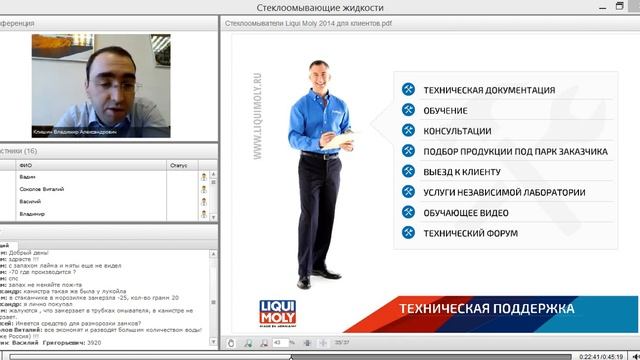 3.2.019 Вебинар LIQUI MOLY Стеклоомывающие жидкости (29.10.2014) смотреть онлайн