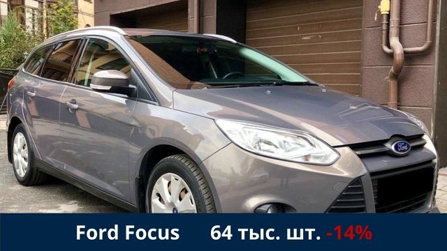 ТОП-10 иномарок с пробегом в России за 7 месяцев 2020 года смотреть онлайн