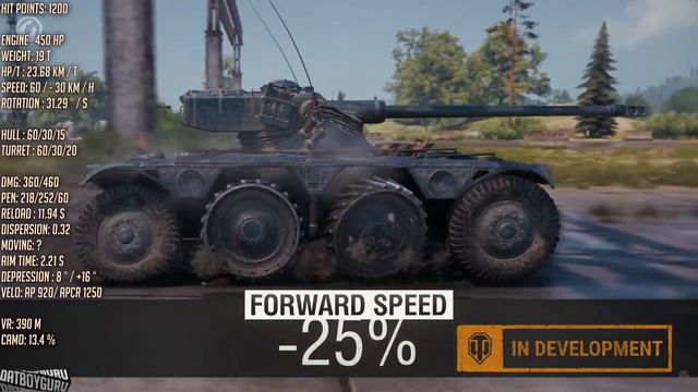 GOOD NEWS for British Wheeled Tanks in 1.21 update смотреть онлайн