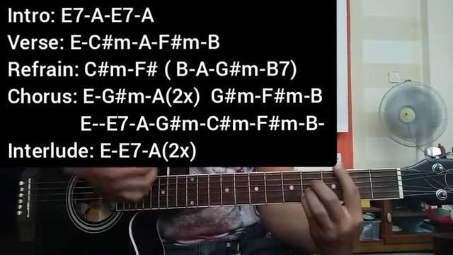 FOREVERMORE BY SIDE A EASY GUITAR CHORDS TUTORIAL смотреть онлайн