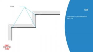 Укладка ступени, подступенка и плинтуса из керамогранита