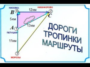 ОГЭ Задания 1-5 Дороги, дороги