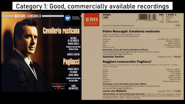 Best and Worst recordings of PAGLIACCI (Opera Recordings - Reviews and Recommendations: ep.2) смотреть онлайн