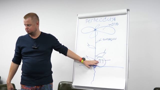 Решение проблем| Как решить проблемы| Проблемы в жизни смотреть онлайн