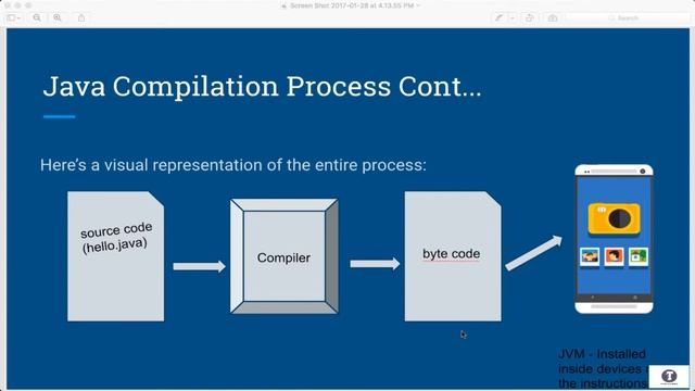 Part - 8 Java Compilation Process || Complete Android Developer Course смотреть онлайн