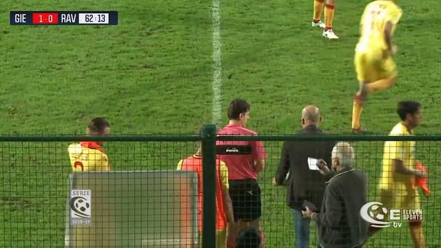 CALCIO: Ravenna, è fatta per Salvatore Esposito, ora si cerca una punta | VIDEO смотреть онлайн