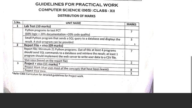 SPLIT UP SYLLABUS | CLASS 12 | CBSC | SESSION 2019-20 | CS AND IP смотреть онлайн