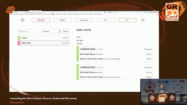 Launching the Micro Future: Groovy, Grails and Micronaut смотреть онлайн