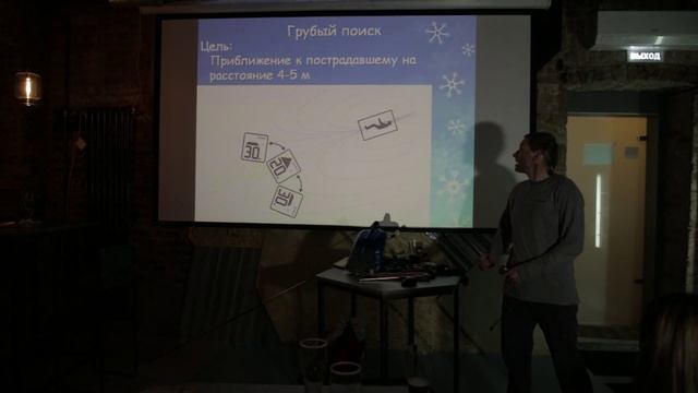 Snowpro. Лавинное снаряжение и методы работы с ним смотреть онлайн