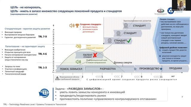 Проблема-вызов – СМТК. Полигон цифрового моделирования как способ решения стоящих задач смотреть онлайн