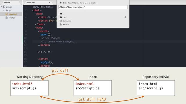 6.1 Git – Просмотр – Сравнение коммитов, веток и не только_ git diff (1080p) смотреть онлайн