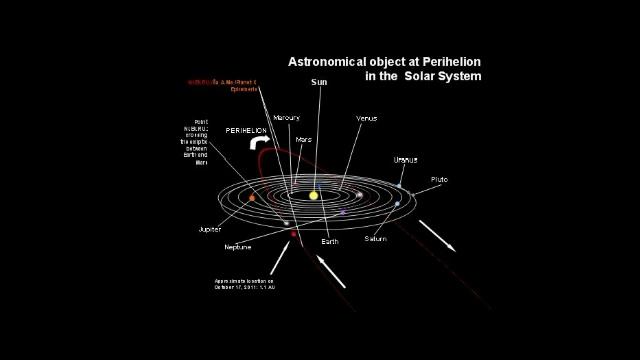 Prophecy Paper 1: The Obsession With Fulfilling Prophecy Part 1 смотреть онлайн