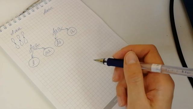 Какие гаметы образуют трисомики