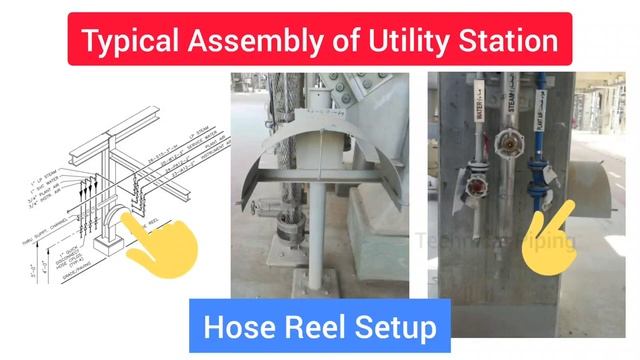 Utility station in Refinery | Utility Piping System смотреть онлайн