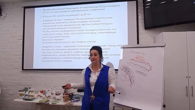 Ермакова Елена Юрьевна Системный подход к здоровью