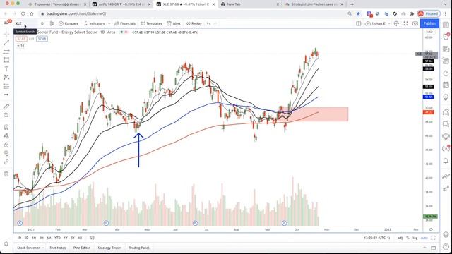 Торгую опционы в Interactive Brokers смотреть онлайн
