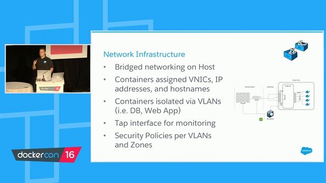 Securing the Container Pipeline at Salesforce - Use Case Track смотреть онлайн