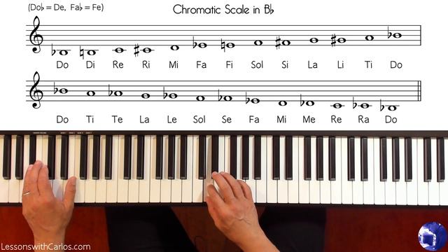 Sing and Play the “Bb” Chromatic Scale смотреть онлайн