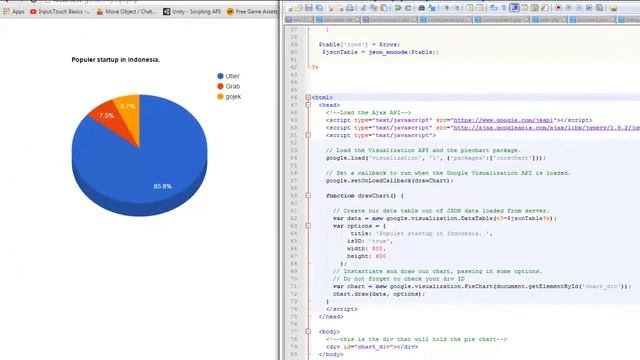 Google Geo Chart Tutorial it's Complete смотреть онлайн