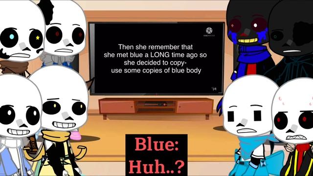Sans AU’s React |Dreamtale| смотреть онлайн