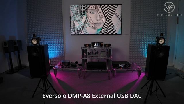 Review & Sound Test Of EVERSOLO A6, A6 ME, A8 - Unexpected results! смотреть онлайн
