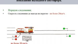 Отправление поезда при запрещающем показании выходного светофора