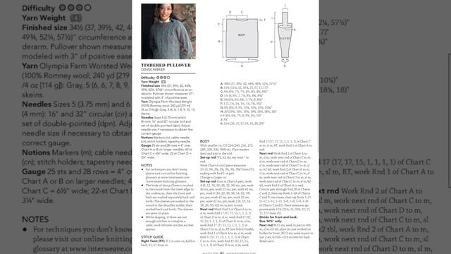 Современные модели вязаный одежды 2024? смотреть онлайн