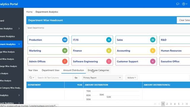 Oracle APEX BI & Analytics Portal смотреть онлайн
