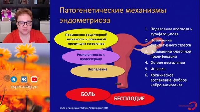 Аденомиоз и эндометриоз l Пустотина О. А. смотреть онлайн