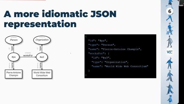 Dagstuhl 2021: DDI CDI and JSON LD смотреть онлайн