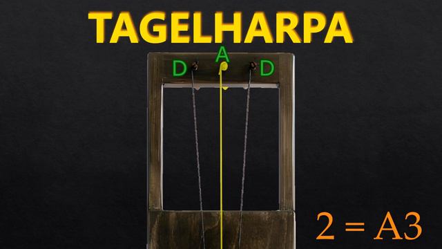 Tagelharpa (Jouhikko) Tuner - DAD Tuning (Bowed) (A=440) смотреть онлайн