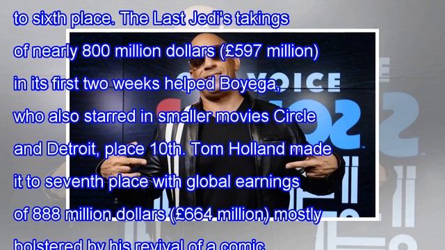 Vin diesel dwayne ' the rock ' johnson beats, and was named the year's top-grossing actors 2017 смотреть онлайн