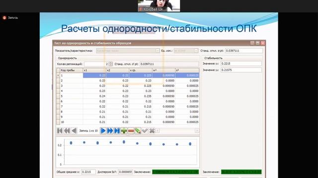 Автоматизация процесса обработка результатов участия в программах проверки квалификации смотреть онлайн