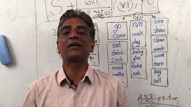 Simple Future Positive and Negative - Master English - English Through Telugu смотреть онлайн