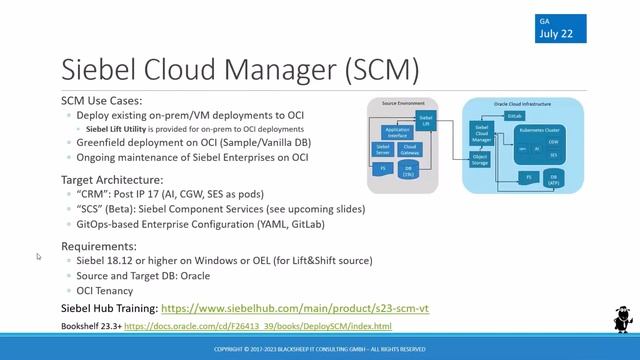 Webinar Replay: Siebel in the Cloud 13 April 2023 смотреть онлайн