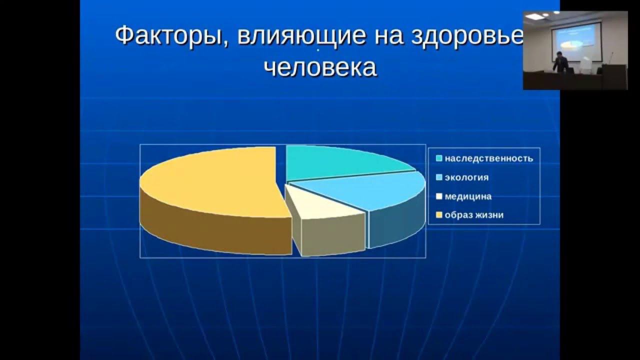 Введение в нутрициологию. Философия нутрициологического подхода к здоровью.