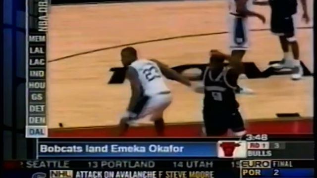 Emeka Okafor becomes the 1st pick in Charlotte Bobcats history 2004 NBA Draft смотреть онлайн