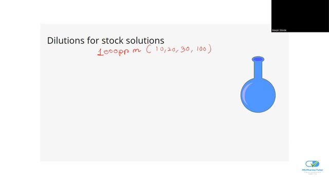 How to calculate ppm concentrations ? (1000 to 1ppm) | Formula for ppm and further dilutions смотреть онлайн