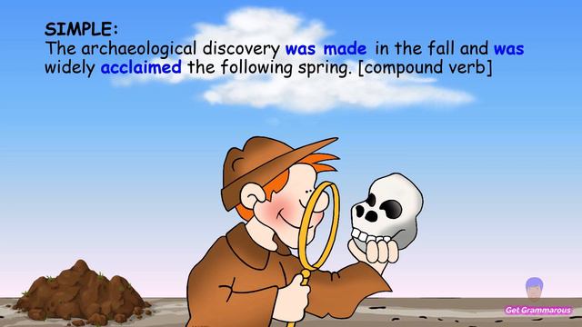 SENTENCE STRUCTURE IN ENGLISH | Simple, Compound, Complex,  And Compound Complex  Sentences