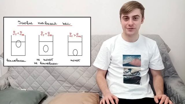 Сила Архимеда. Об этом знал Архимед еще 2000 лет назад. А ты? смотреть онлайн
