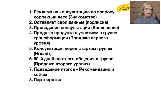 Полный цикл продаж онлайн продуктов по коррекции веса любой МЛМ компании смотреть онлайн
