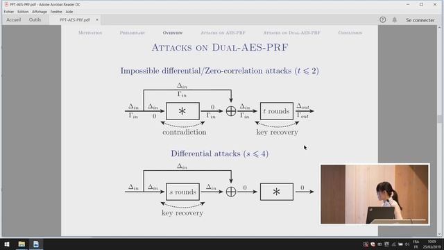 Cryptanalysis of AES-PRF and Its Dual смотреть онлайн