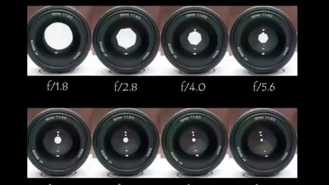 Уроки фотографии Урок 1 Настраиваем камеру смотреть онлайн