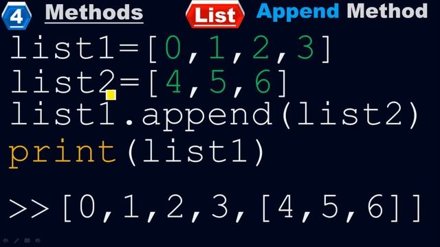 List - List Methods - Max & Min value of list - 2D List - Mutability of list - Python by #Moein смотреть онлайн