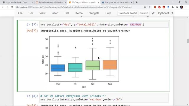 Seaborn: Categorical Data Plots смотреть онлайн