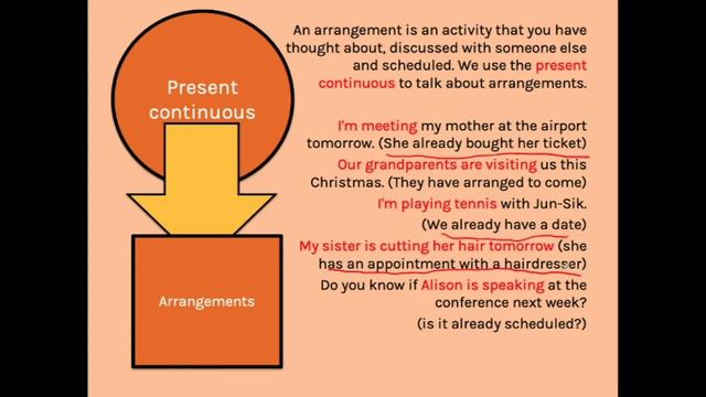 Let's talk about the future смотреть онлайн