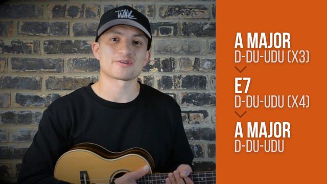 Achy Breaky Heart (EASY Ukulele Tutorial) - Billy Ray Cyrus - Chords смотреть онлайн