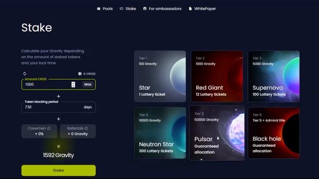 Tier система площадки CRODO смотреть онлайн