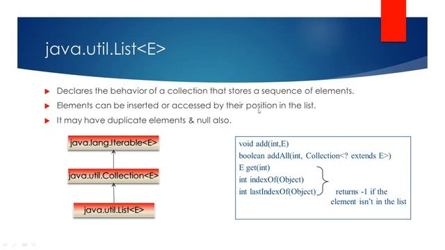 Core Java Online Training ( Collections ) смотреть онлайн