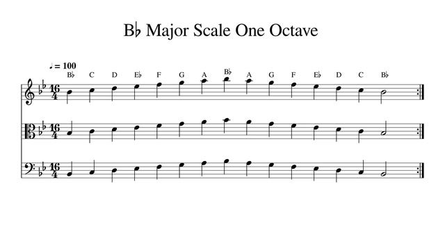 B♭ B Flat Major Scale One Octave at 100bpm Backing Track BnW смотреть онлайн
